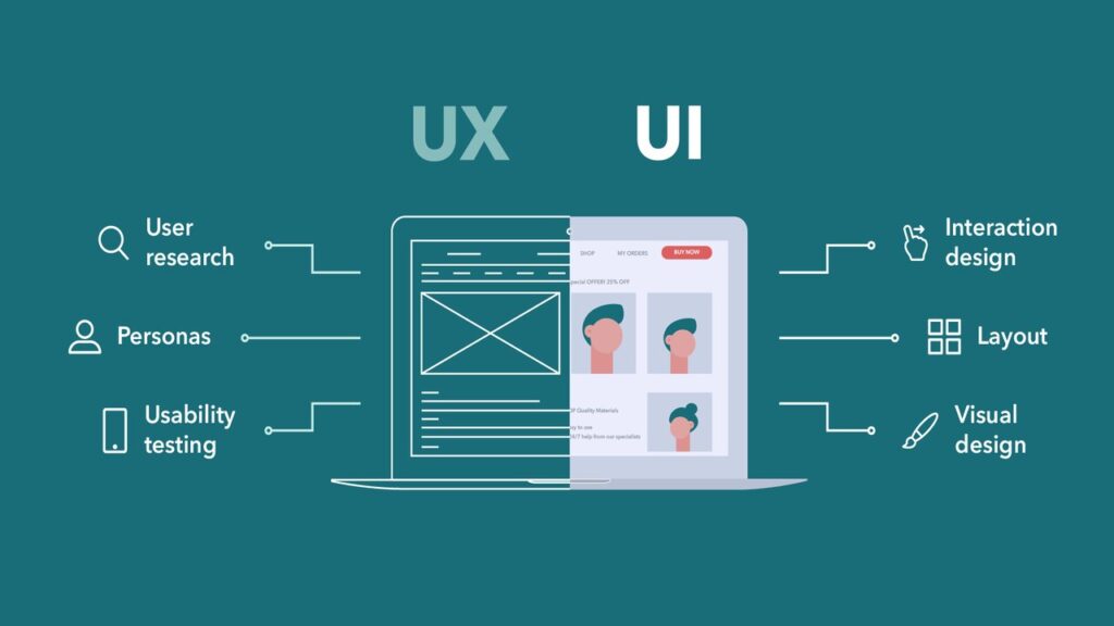 UX UI disain