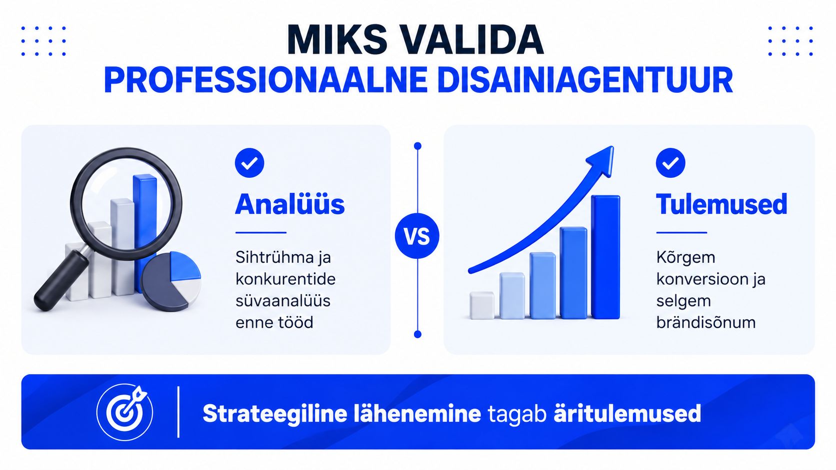 Graafiline võrdlus, mis selgitab professionaalse disainiagentuuri valimise eeliseid läbi põhjaliku analüüsi ja paremate äriliste tulemuste.