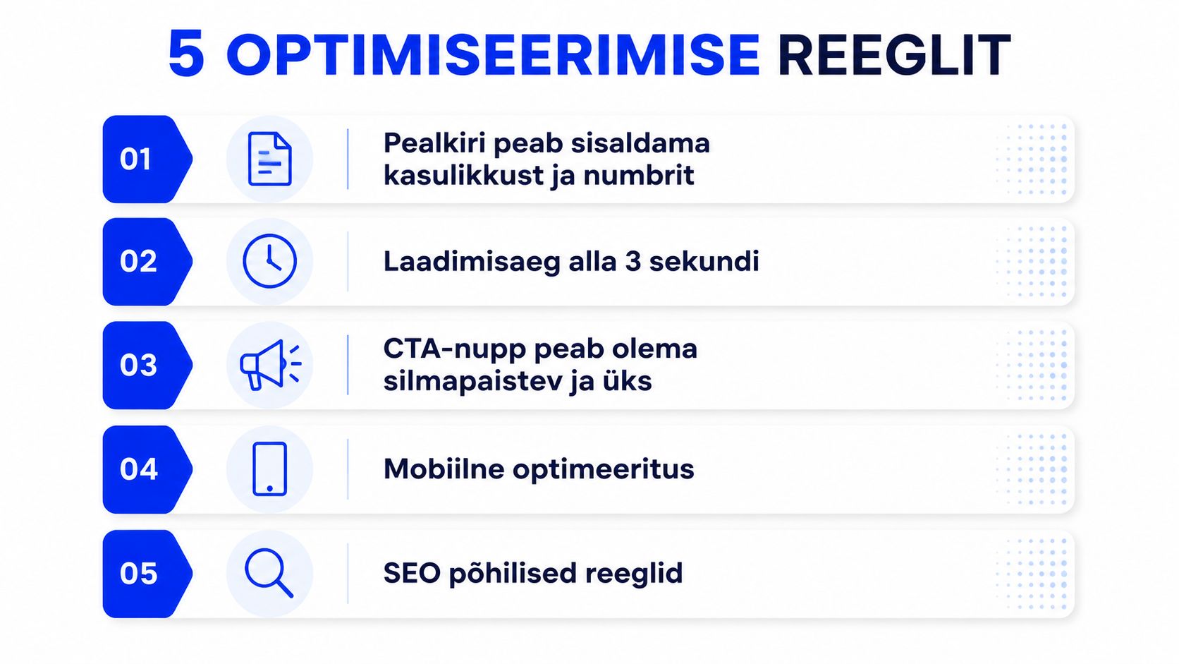 Viis olulist optimeerimise reeglit veebilehe parendamiseks, sealhulgas laadimisaeg, mobiilivaade, SEO ja pealkirjade struktuur.