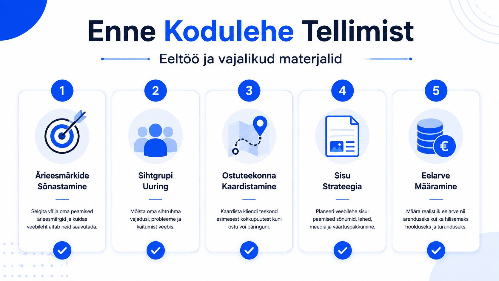 Samm-sammuline juhend veebilehe tellimise eeltööks ja vajalike materjalide ettevalmistamiseks ettevõtja jaoks.